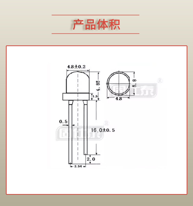 LED插件固仕泰詳情頁(yè)_01_03.jpg